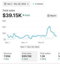 Lade das Bild in den Galerie-Viewer, Social Media VIP